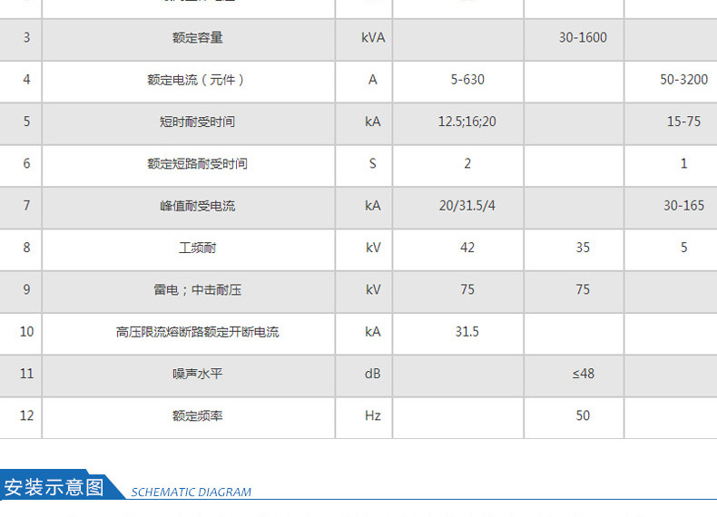 地埋箱變 100kva景觀箱式變壓器 廠家直銷 戶外成套設(shè)備 品質(zhì)保障-創(chuàng)聯(lián)匯通示例圖8